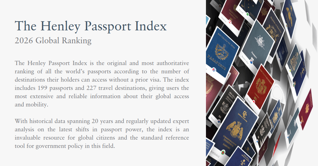 全球护照排行揭晓：香港时隔20年重回巅峰！免签175个国家及地区